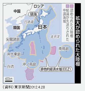 世界6位の面積を持つ海洋国家japan 日本探偵業協会