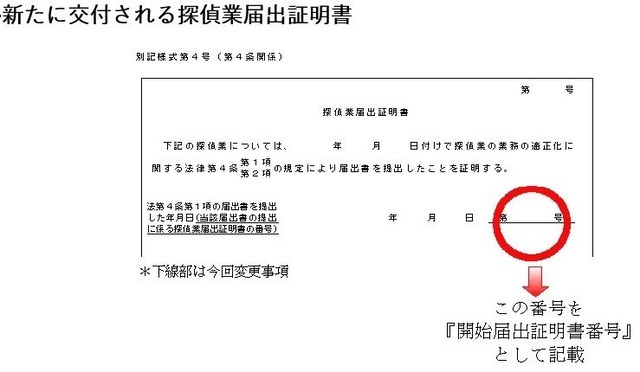 探偵業法の解説と正しい調査への対応